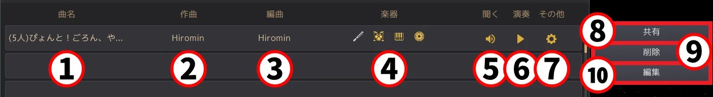音楽アルバム画面 ファイル行各部紹介