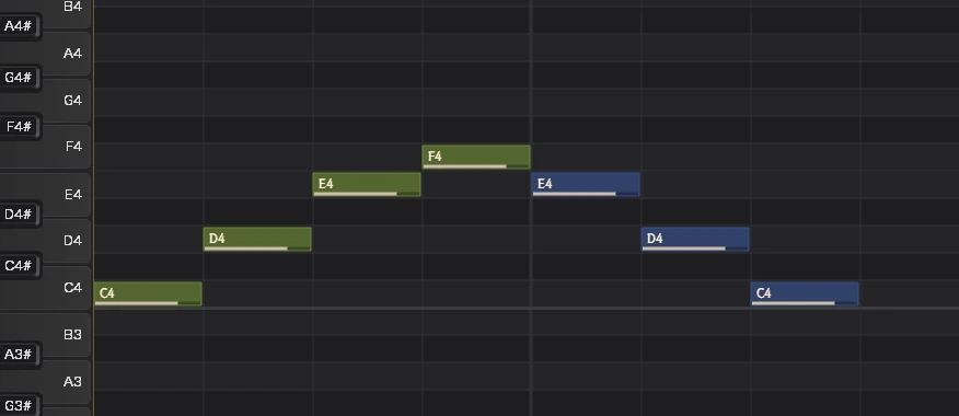 作曲画面 ノーツの置き方